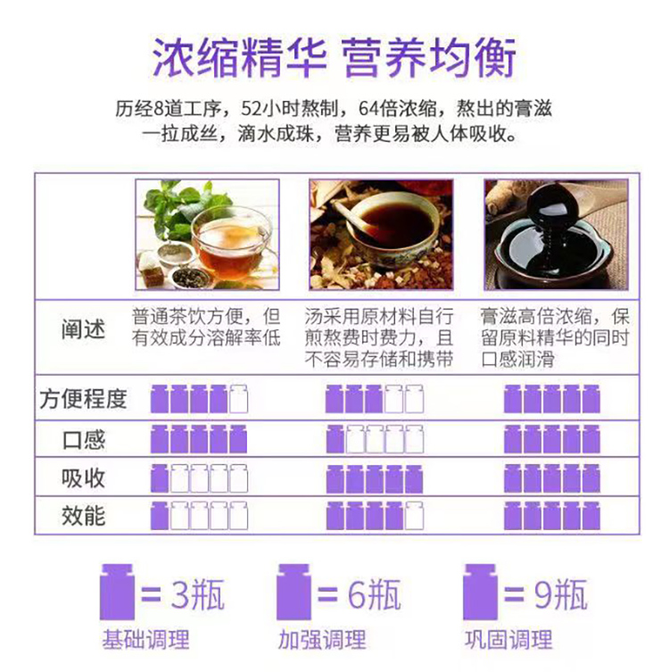 九味舒宁怡梦膏12.jpg